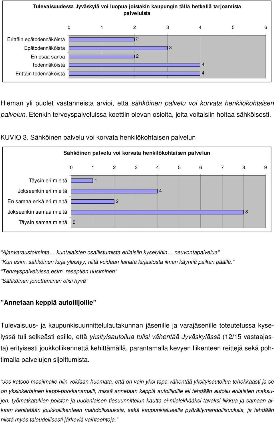 Sähköinen palvelu voi korvata henkilökohtaisen palvelun Sähköinen palvelu voi korvata henkilökohtaisen palvelun 0 1 3 5 6 7 8 9 Täysin eri mieltä 1 Jokseenkin eri mieltä En samaa enkä eri mieltä