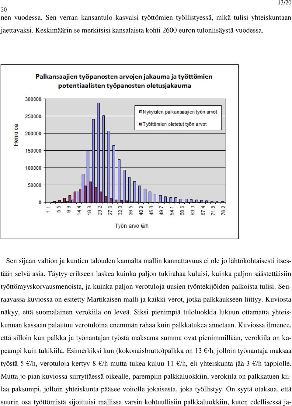 Täytyy erikseen laskea kuinka paljon tukirahaa kuluisi, kuinka paljon säästettäisiin työttömyyskorvausmenoista, ja kuinka paljon verotuloja uusien työntekijöiden palkoista tulisi.