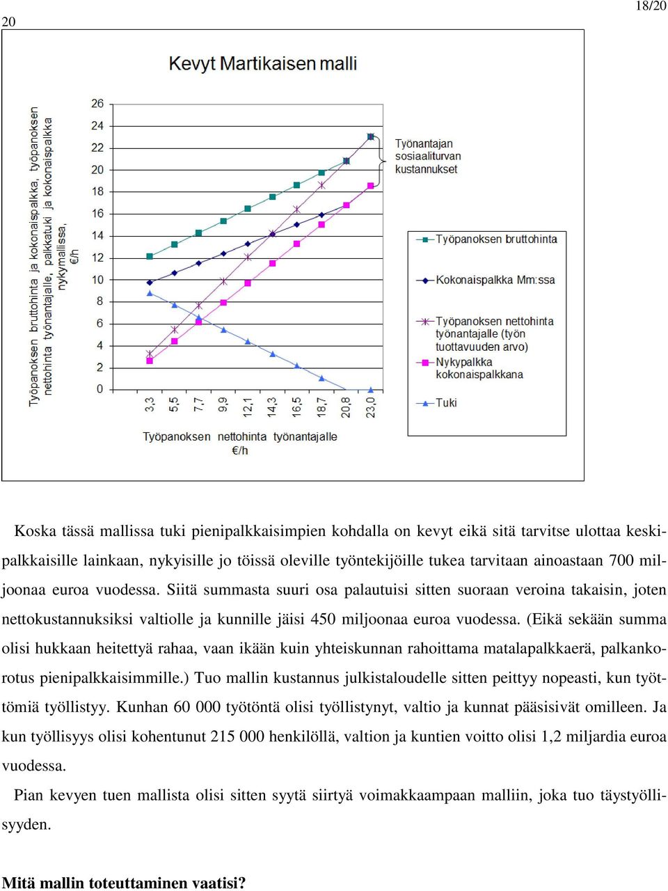 (Eikä sekään summa olisi hukkaan heitettyä rahaa, vaan ikään kuin yhteiskunnan rahoittama matalapalkkaerä, palkankorotus pienipalkkaisimmille.