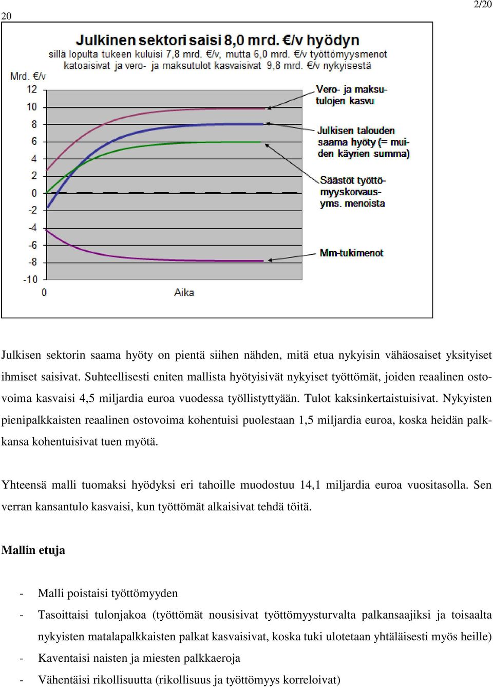 Nykyisten pienipalkkaisten reaalinen ostovoima kohentuisi puolestaan 1,5 miljardia euroa, koska heidän palkkansa kohentuisivat tuen myötä.