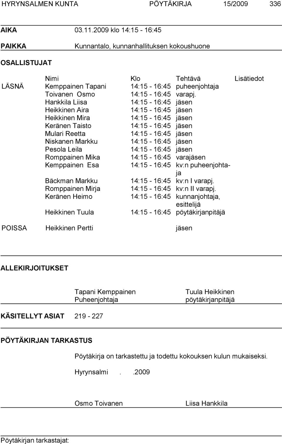 Hankkila Liisa 14:15-16:45 jäsen Heikkinen Aira 14:15-16:45 jäsen Heikkinen Mira 14:15-16:45 jäsen Keränen Taisto 14:15-16:45 jäsen Mulari Reetta 14:15-16:45 jäsen Niskanen Markku 14:15-16:45 jäsen