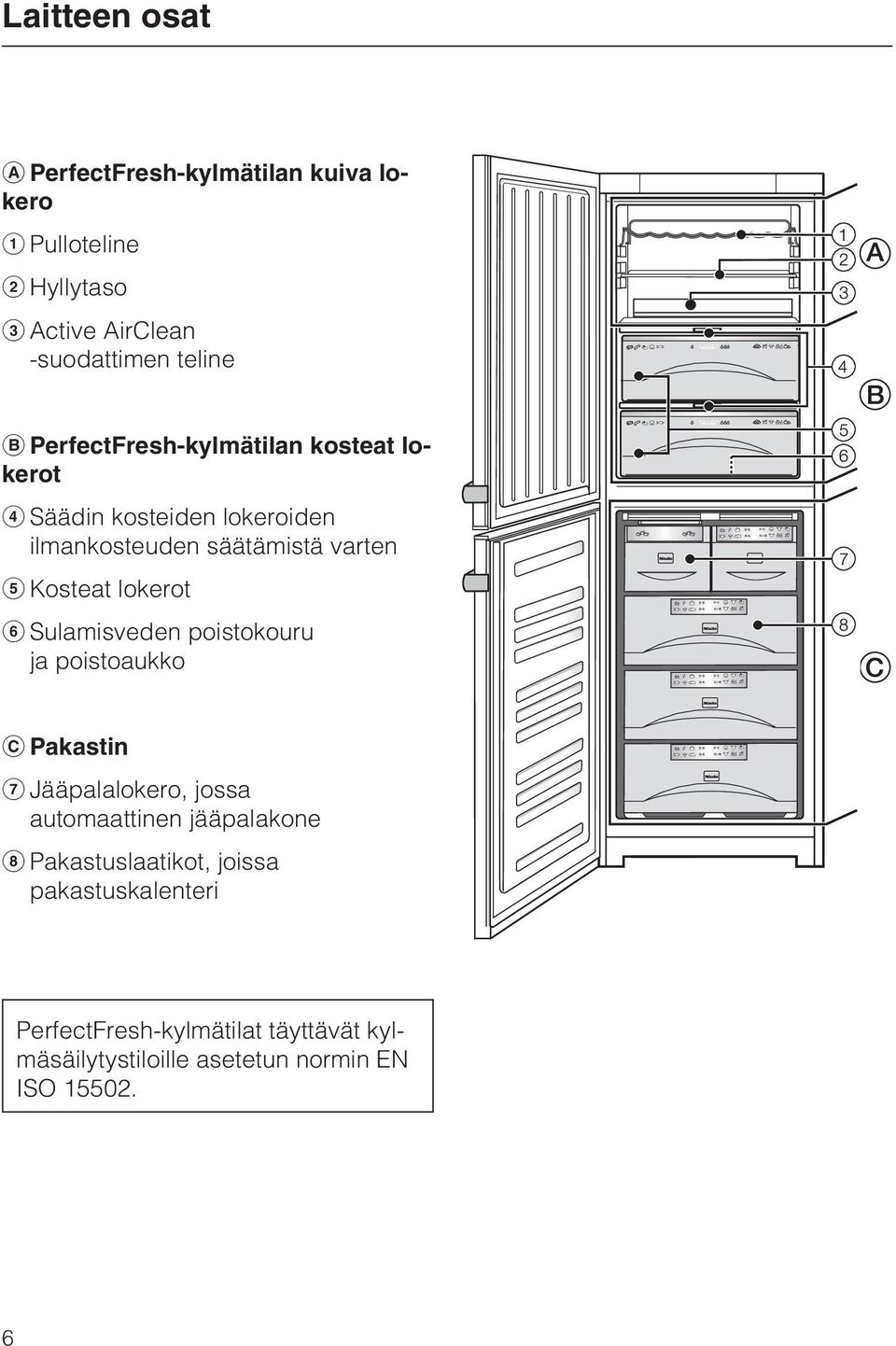 lokerot Sulamisveden poistokouru ja poistoaukko Pakastin Jääpalalokero, jossa automaattinen jääpalakone