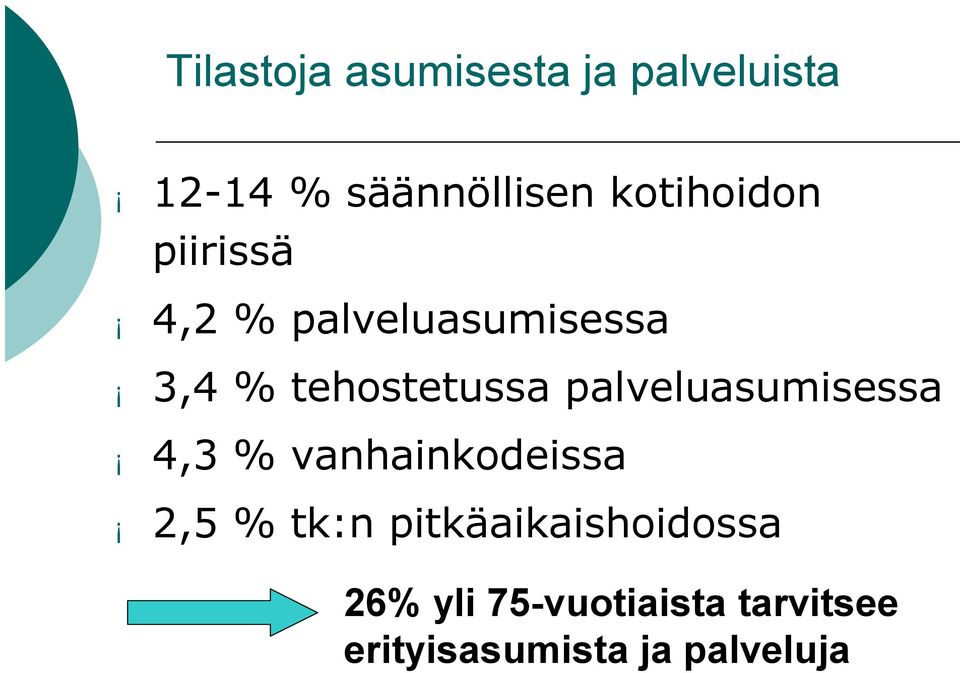 palveluasumisessa 4,3 % vanhainkodeissa 2,5 % tk:n