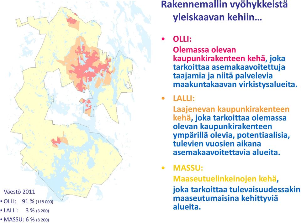 LALLI: Laajenevan kaupunkirakenteen kehä, joka tarkoittaa olemassa olevan kaupunkirakenteen ympärillä olevia, potentiaalisia, tulevien