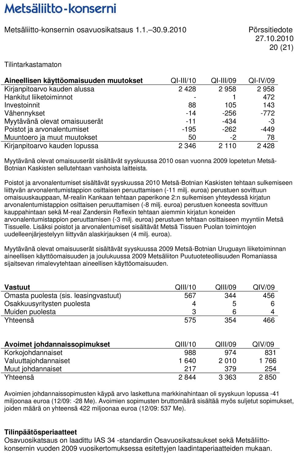 Myytävänä olevat omaisuuserät sisältävät syyskuussa osan vuonna lopetetun Metsä- Botnian Kaskisten sellutehtaan vanhoista laitteista.