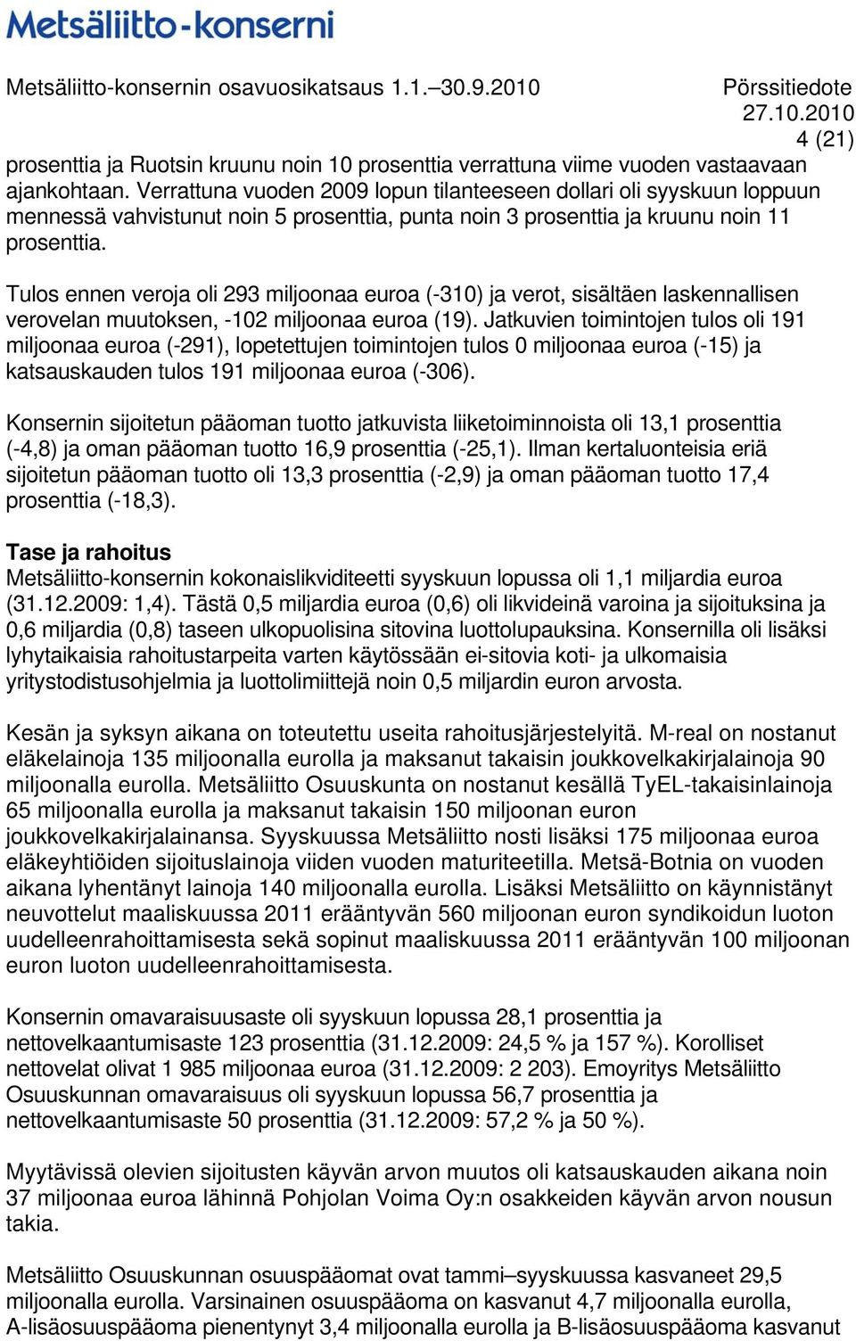 Tulos ennen veroja oli 293 miljoonaa euroa (-310) ja verot, sisältäen laskennallisen verovelan muutoksen, -102 miljoonaa euroa (19).