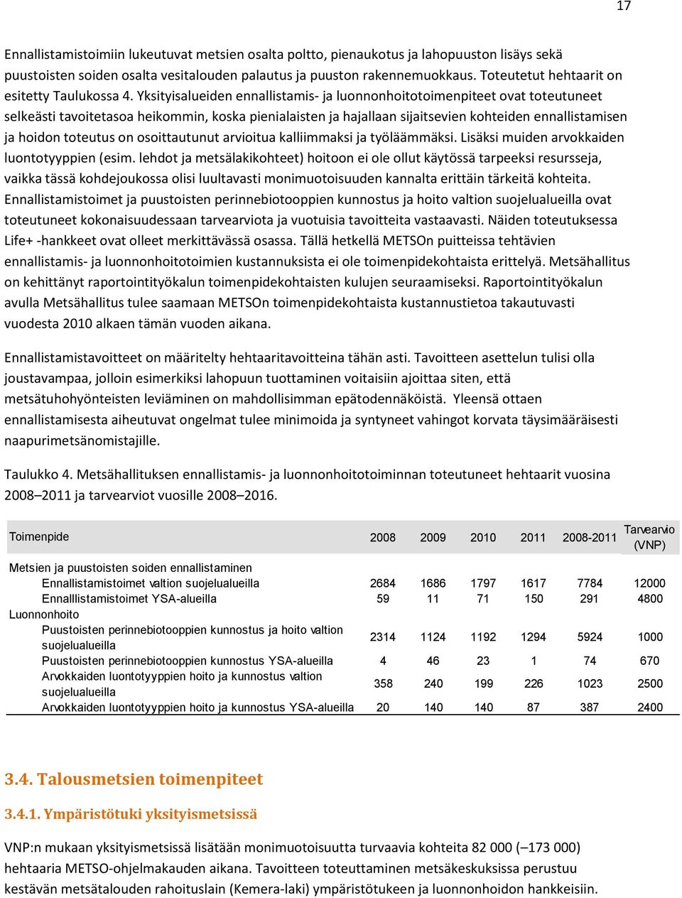 Yksityisalueiden ennallistamis- ja luonnonhoitotoimenpiteet ovat toteutuneet selkeästi tavoitetasoa heikommin, koska pienialaisten ja hajallaan sijaitsevien kohteiden ennallistamisen ja hoidon