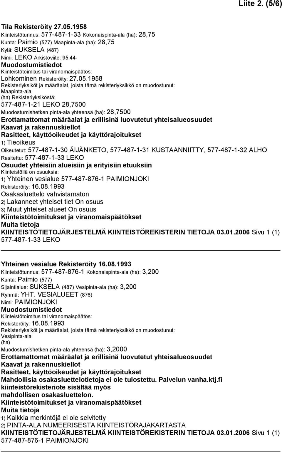 1958 Maapinta-ala Rekisteriyksiköstä: 577-487-1-21 LEKO 28,7500 Muodostumishetken pinta-ala yhteensä : 28,7500 1) Tieoikeus Oikeutetut: 577-487-1-30 ÄIJÄNKETO, 577-487-1-31 KUSTAANNIITTY,