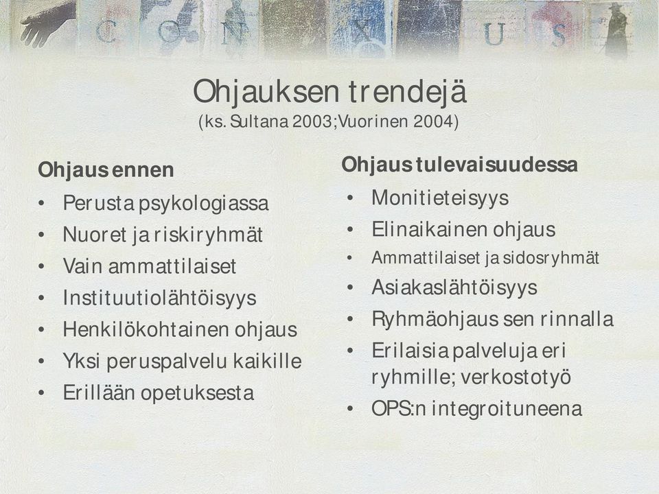 Instituutiolähtöisyys Henkilökohtainen ohjaus Yksi peruspalvelu kaikille Erillään opetuksesta Ohjaus