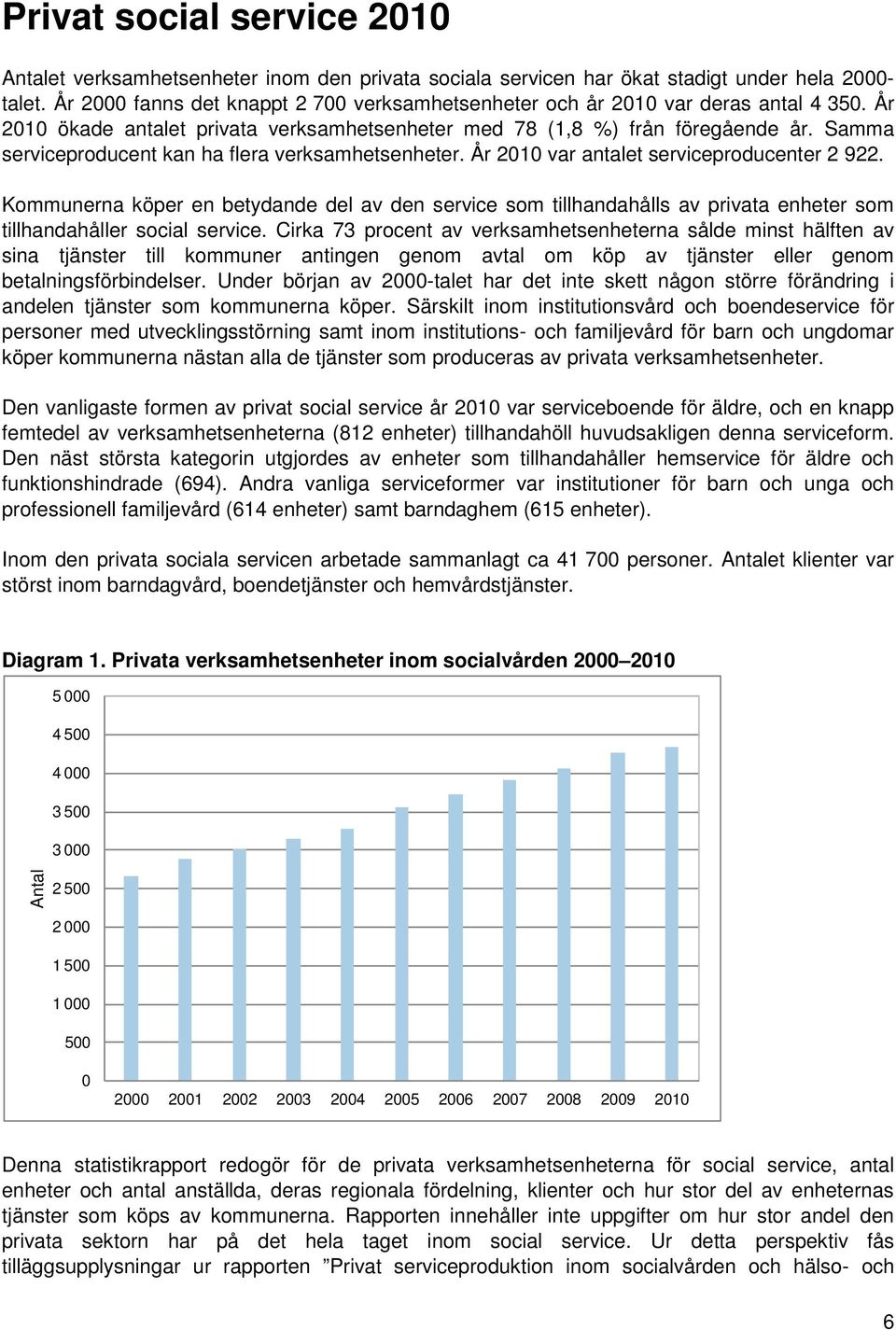 Samma serviceproducent kan ha flera verksamhetsenheter. År 2010 var antalet serviceproducenter 2 922.