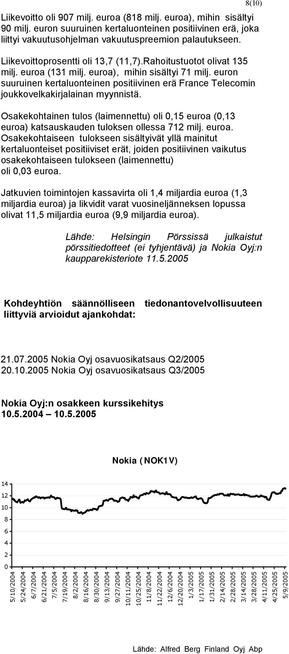 euron suuruinen kertaluonteinen positiivinen erä France Telecomin joukkovelkakirjalainan myynnistä.