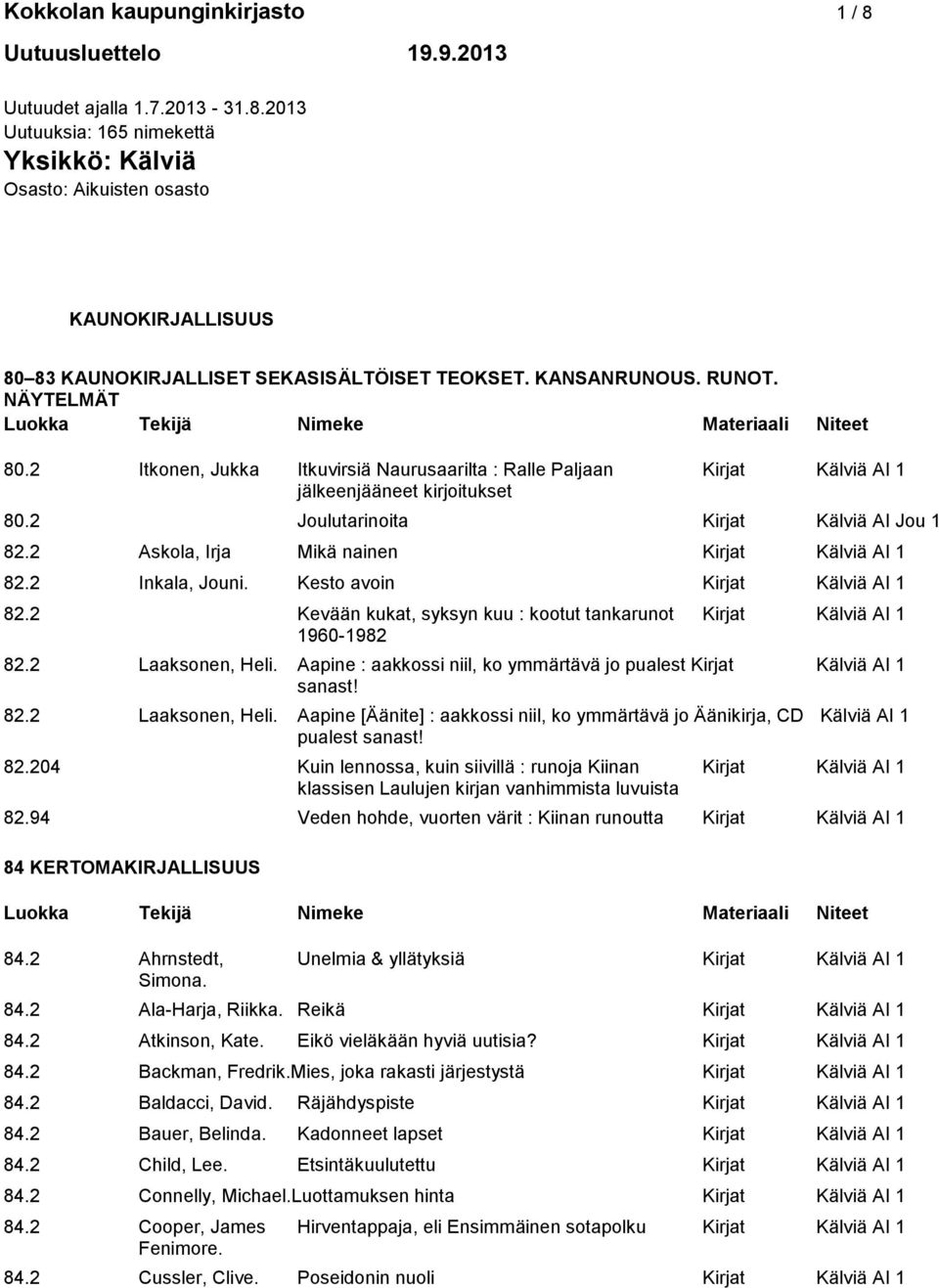 2 Askola, Irja Mikä nainen Kirjat Kälviä AI 1 82.2 Inkala, Jouni. Kesto avoin Kirjat Kälviä AI 1 82.2 Kevään kukat, syksyn kuu : kootut tankarunot Kirjat Kälviä AI 1 1960-1982 82.2 Laaksonen, Heli.