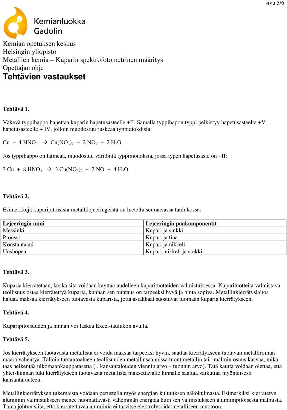 väritöntä typpimonoksia, jossa typen hapetusaste on +II: 3 Cu + 8 HNO 3 3 Cu(NO 3 ) 2 + 2 NO + 4 H 2 O Tehtävä 2.