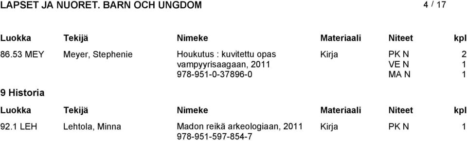 kuvitettu opas vampyyrisaagaan, 0