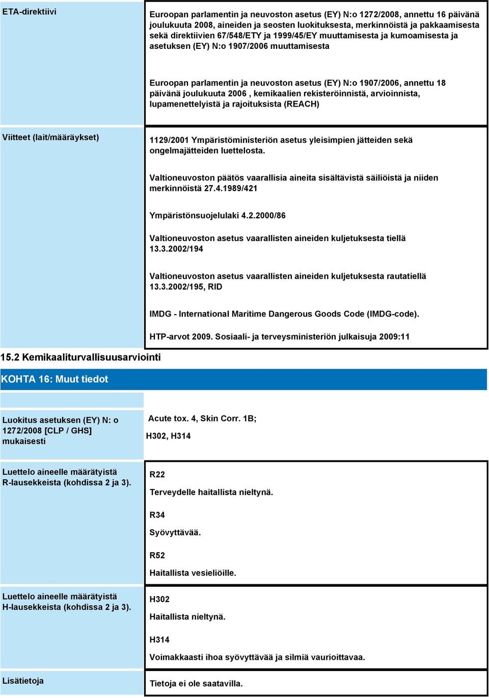 kemikaalien rekisteröinnistä, arvioinnista, lupamenettelyistä ja rajoituksista (REACH) Viitteet (lait/määräykset) 1129/2001 Ympäristöministeriön asetus yleisimpien jätteiden sekä ongelmajätteiden