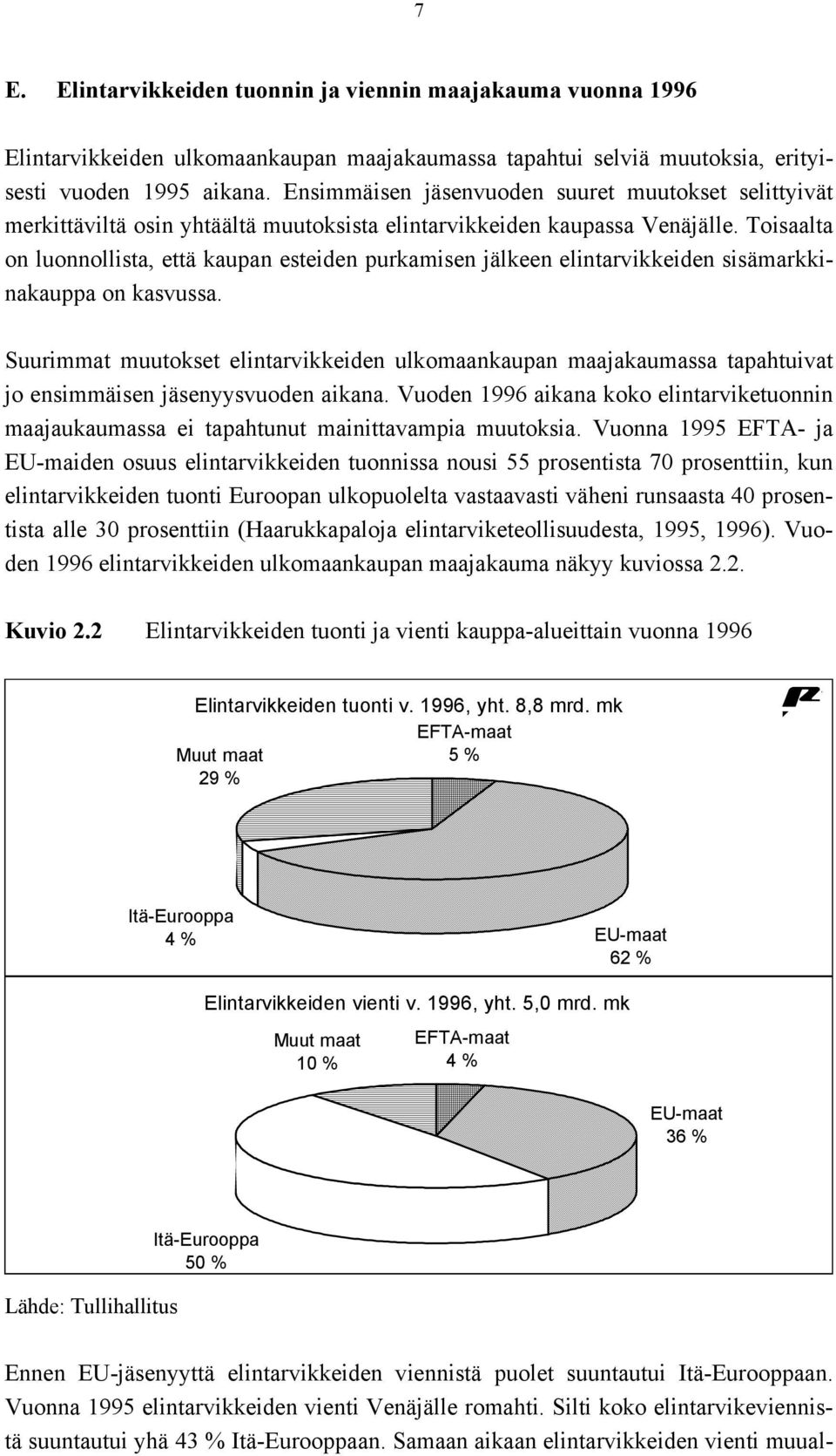 Toisaalta on luonnollista, että kaupan esteiden purkamisen jälkeen elintarvikkeiden sisämarkkinakauppa on kasvussa.