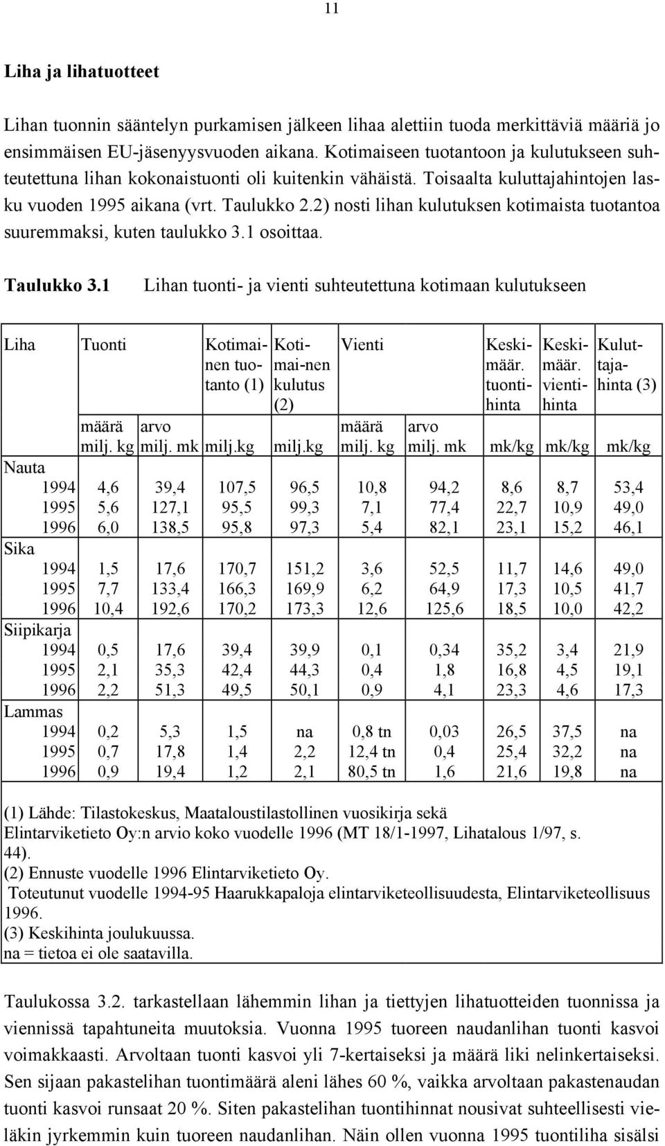 2) nosti lihan kulutuksen kotimaista tuotantoa suuremmaksi, kuten taulukko 3.1 osoittaa. Taulukko 3.