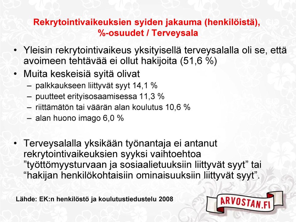 väärän alan koulutus 10,6 % alan huono imago 6,0 % Terveysalalla yksikään työnantaja ei antanut rekrytointivaikeuksien syyksi vaihtoehtoa