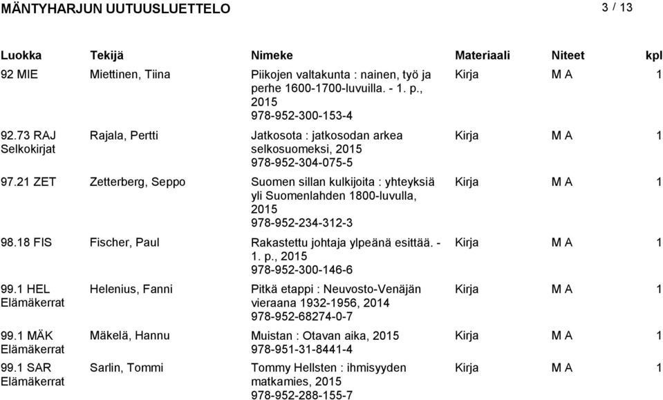 ZET Zetterberg, Seppo Suomen sillan kulkijoita : yhteyksiä yli Suomenlahden 800-luvulla, 05 978-95-34-3-3 98.