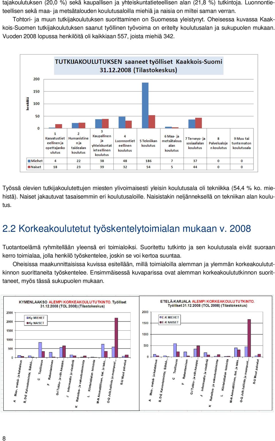 Vuoden 2008 lopussa henkilöitä oli kaikkiaan 557, joista miehiä 342. Työssä olevien tutkijakoulutettujen miesten ylivoimaisesti yleisin koulutusala oli tekniikka (54,4 % ko. miehistä).