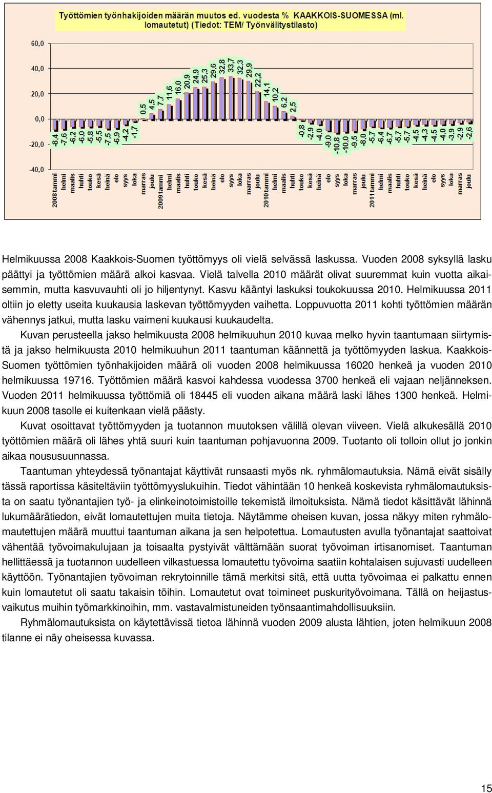 Helmikuussa 2011 oltiin jo eletty useita kuukausia laskevan työttömyyden vaihetta. Loppuvuotta 2011 kohti työttömien määrän vähennys jatkui, mutta lasku vaimeni kuukausi kuukaudelta.