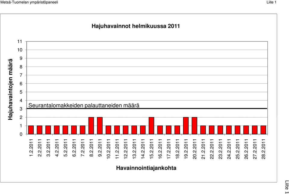 2.20 6.2.20 7.2.20 8.2.20 9.2.20 0.2.20.2.20 2.2.20.2.20 4.2.20 5.2.20 6.2.20 7.2.20 8.2.20 9.2.20 20.