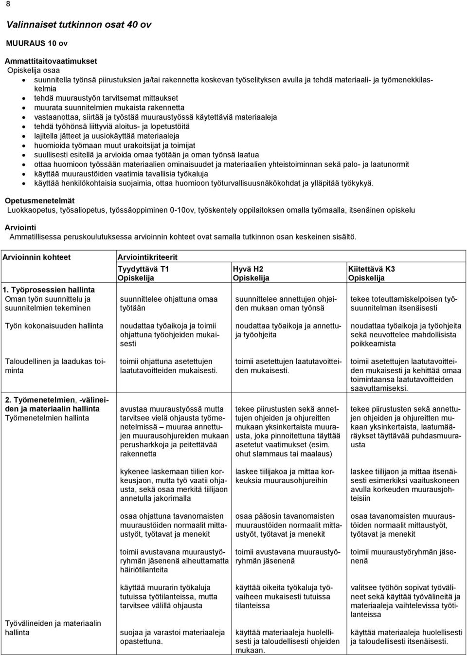aloitus- ja lopetustöitä lajitella jätteet ja uusiokäyttää materiaaleja huomioida työmaan muut urakoitsijat ja toimijat suullisesti esitellä ja arvioida omaa työtään ja oman työnsä laatua ottaa