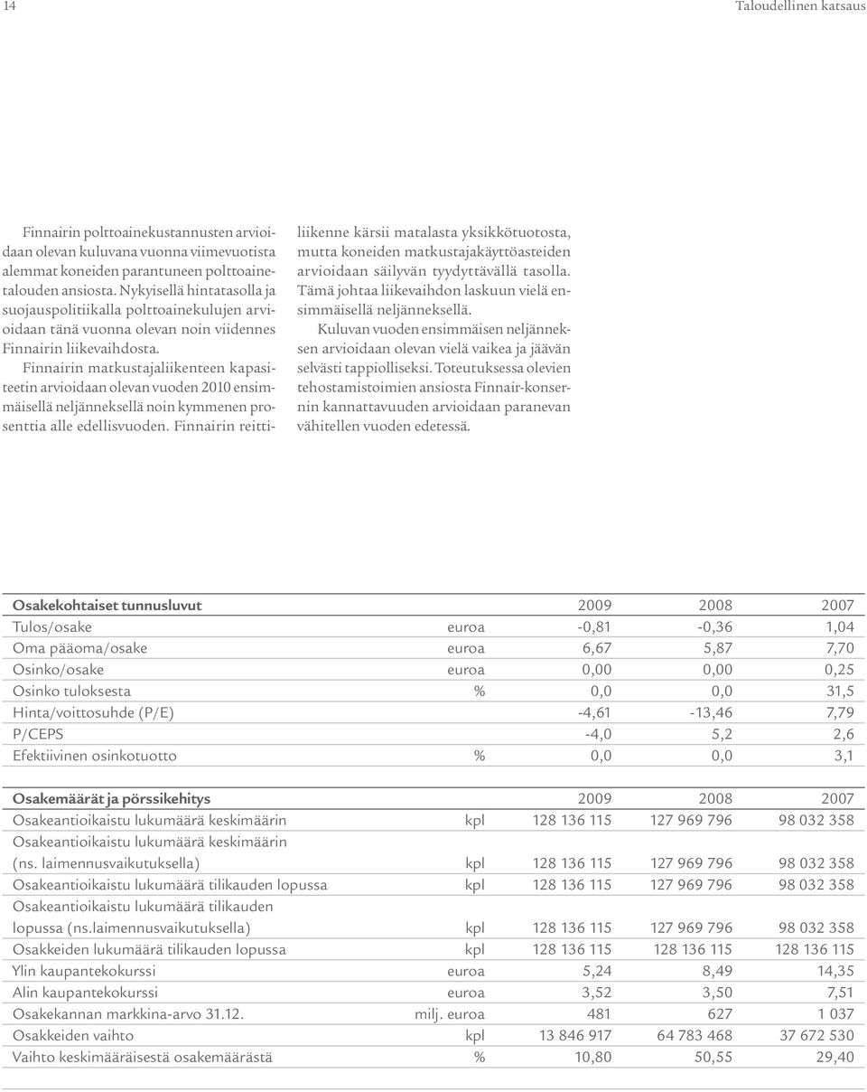 Finnairin matkustajaliikenteen kapasiteetin arvioidaan olevan vuoden 2010 ensimmäisellä neljänneksellä noin kymmenen prosenttia alle edellisvuoden.