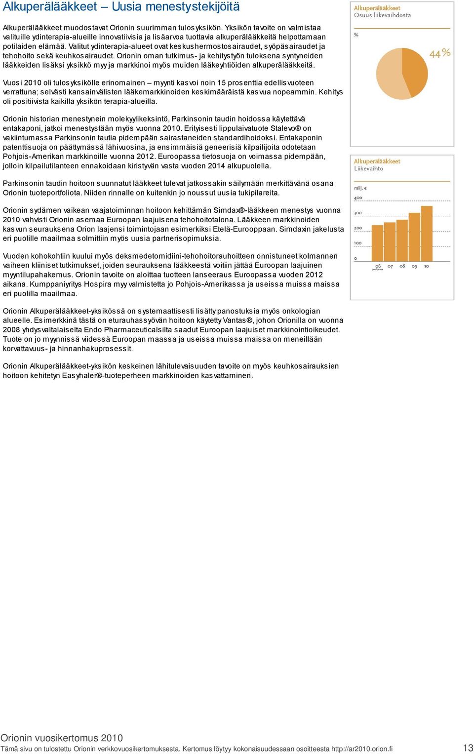 Valitut ydinterapia alueet ovat keskushermostosairaudet, syöpäsairaudet ja tehohoito sekä keuhkosairaudet.