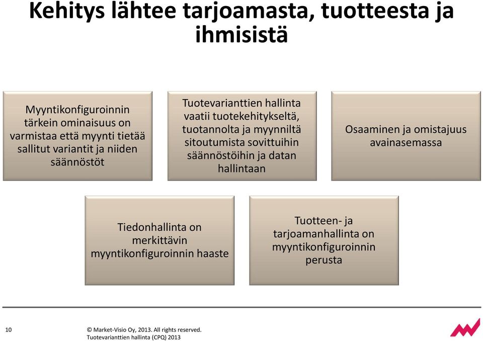 sitoutumista sovittuihin säännöstöihin ja datan hallintaan Osaaminen ja omistajuus avainasemassa Tiedonhallinta on merkittävin