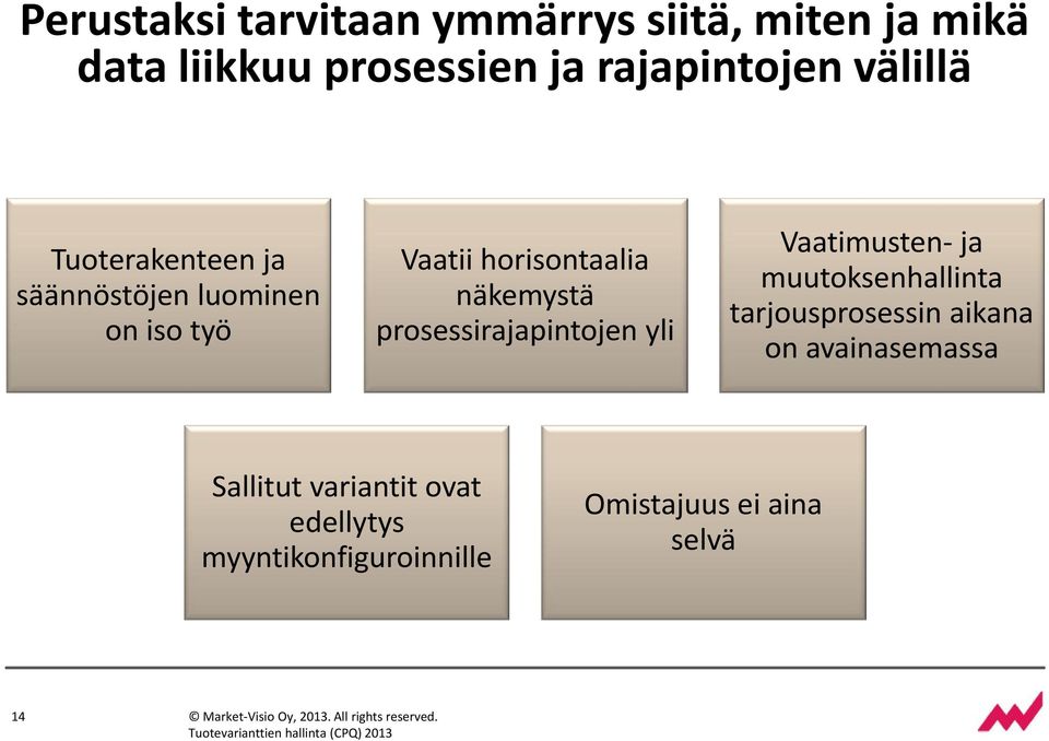 yli Vaatimusten- ja muutoksenhallinta tarjousprosessin aikana on avainasemassa Sallitut variantit ovat