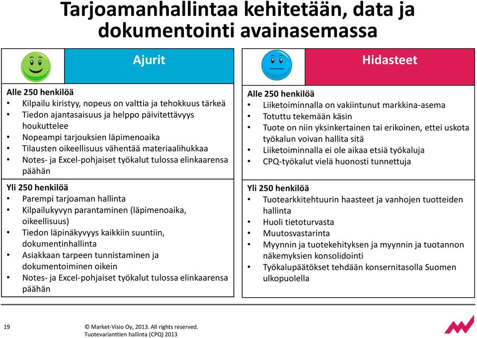 tarjoaman hallinta Kilpailukyvyn parantaminen (läpimenoaika, oikeellisuus) Tiedon läpinäkyvyys kaikkiin suuntiin, dokumentinhallinta Asiakkaan tarpeen tunnistaminen ja dokumentoiminen oikein Notes-