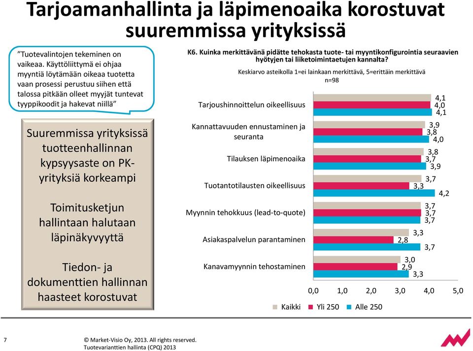 tuotteenhallinnan kypsyysaste on PKyrityksiä korkeampi Toimitusketjun hallintaan halutaan läpinäkyvyyttä Tiedon- ja dokumenttien hallinnan haasteet korostuvat K6.