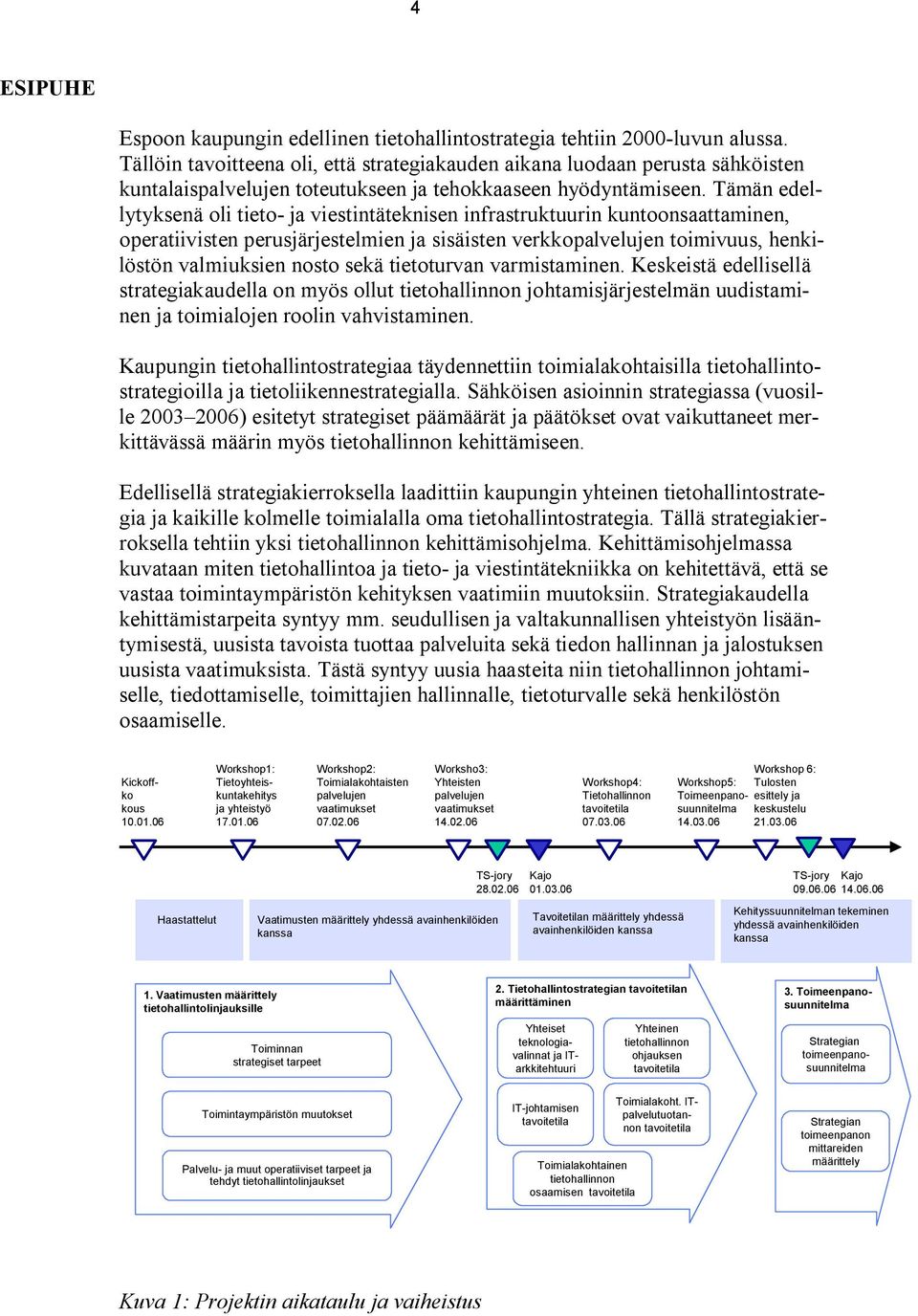 Tämän edellytyksenä oli tieto- ja viestintäteknisen infrastruktuurin kuntoonsaattaminen, operatiivisten perusjärjestelmien ja sisäisten verkkopalvelujen toimivuus, henkilöstön valmiuksien nosto sekä