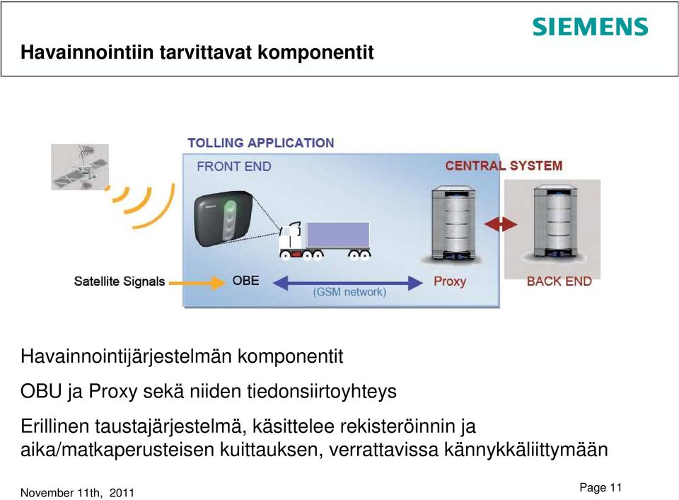 Proxy sekä niiden tiedonsiirtoyhteys Erillinen taustajärjestelmä, käsittelee