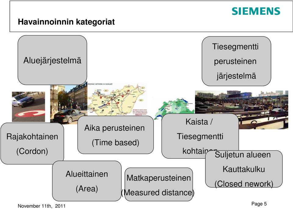 Kaista / Tiesegmentti kohtainen Suljetun alueen Alueittainen (Area)