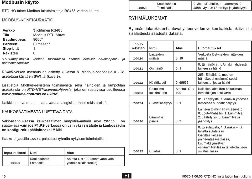 Pariteetti Ei mitään* Stop-bitit 1 Rekisteri 0 *RTD-rajapintoihin voidaan tarvittaessa asettaa erilaiset baudinopeus- ja pariteettiasetukset. RS485-verkon asennus on esitetty kuvassa 8.