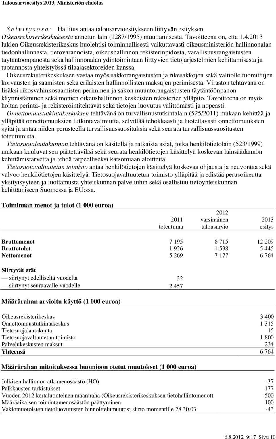 täytäntöönpanosta sekä hallinnonalan ydintoimintaan liittyvien tietojärjestelmien kehittämisestä ja tuotannosta yhteistyössä tilaajasektoreiden kanssa.