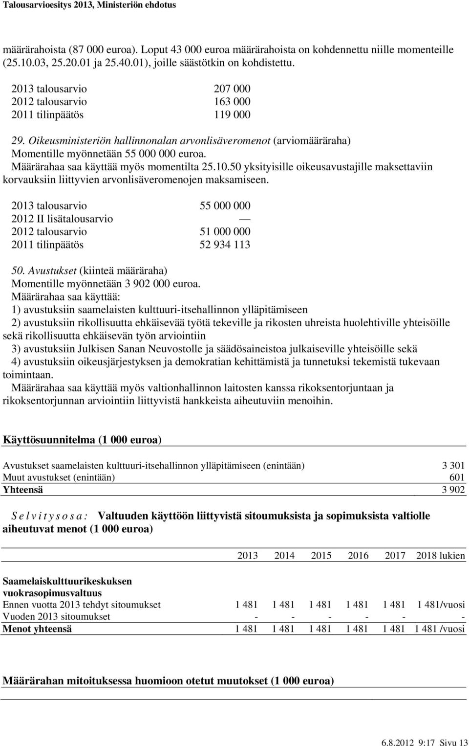 10.50 yksityisille oikeusavustajille maksettaviin korvauksiin liittyvien arvonlisäveromenojen maksamiseen. talous 55 000 000 II lisätalous talous 51 000 000 tilinpäätös 52 934 113 50.