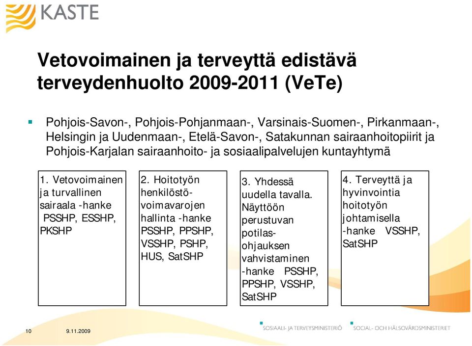 Vetovoimainen ja turvallinen sairaala -hanke PSSHP, ESSHP, PKSHP 2.