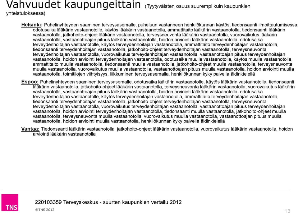 vastaanotolla, terveysneuvonta lääkärin vastaanotolla, vuorovaikutus lääkärin vastaanotolla, vastaanottoajan pituus lääkärin vastaanotolla, hoidon arviointi lääkärin vastaanotolla, odotusaika