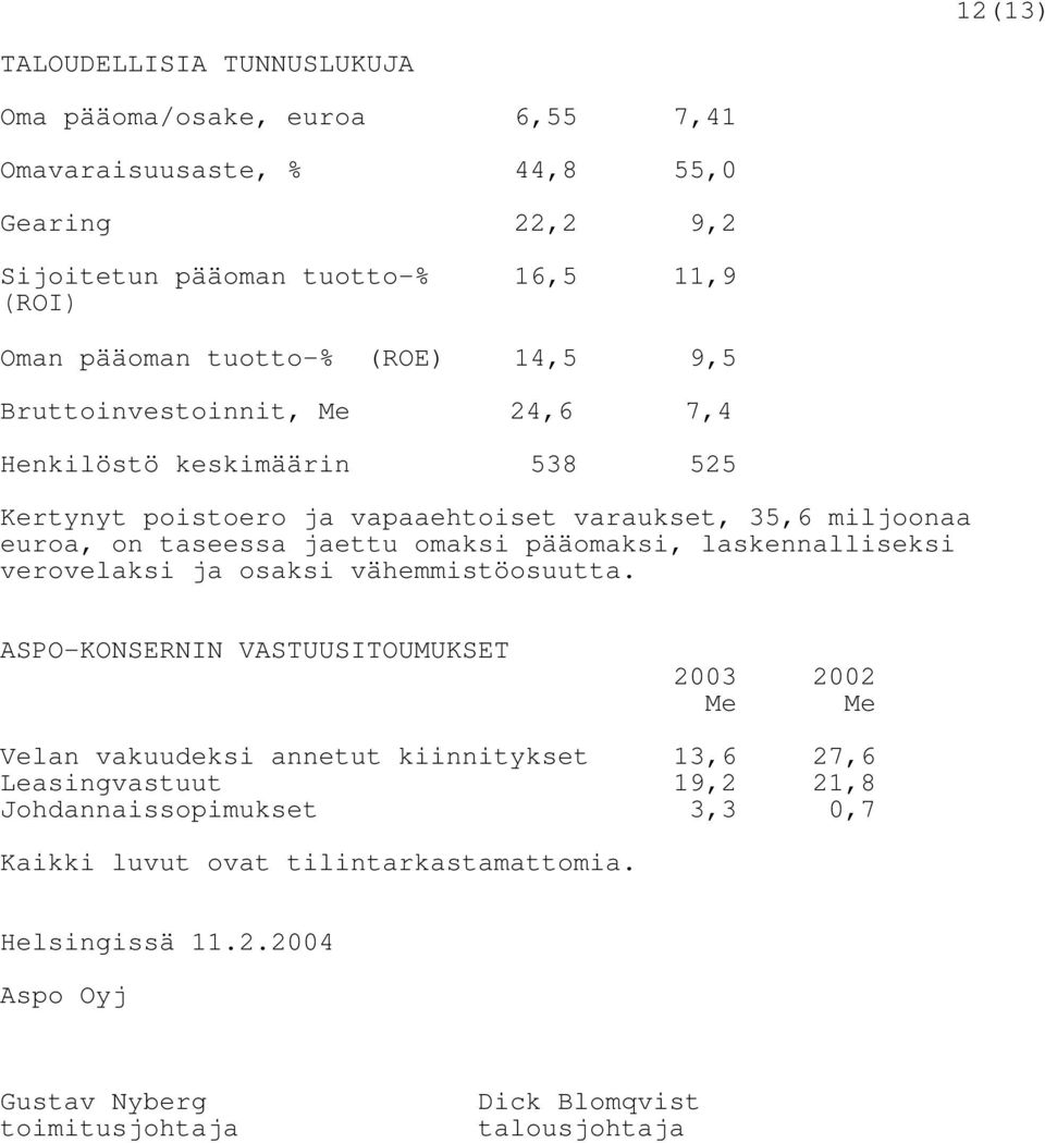 omaksi pääomaksi, laskennalliseksi verovelaksi ja osaksi vähemmistöosuutta.