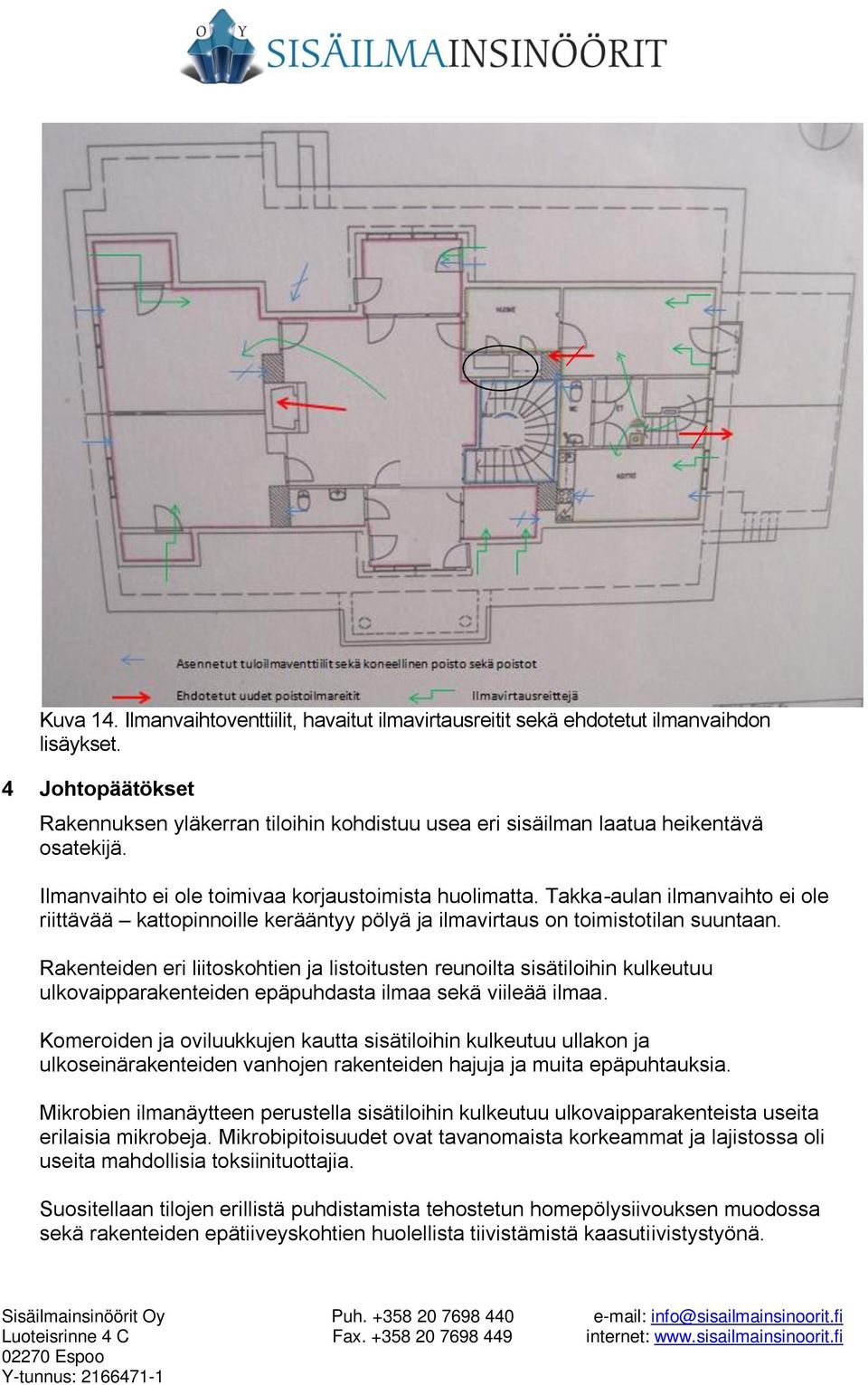 Takka-aulan ilmanvaihto ei ole riittävää kattopinnoille kerääntyy pölyä ja ilmavirtaus on toimistotilan suuntaan.