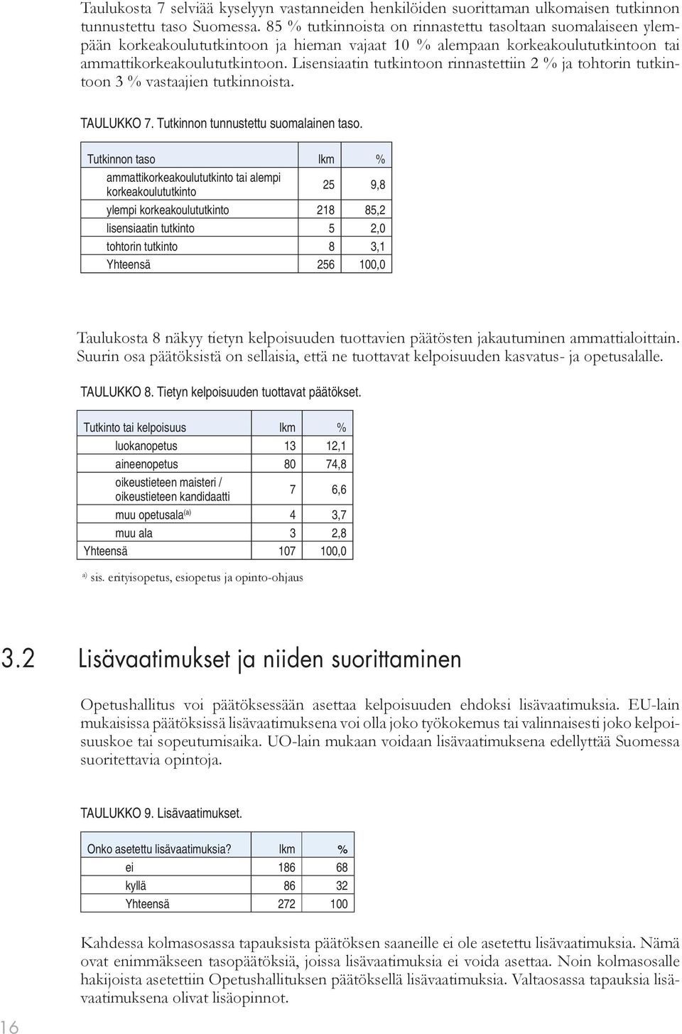Lisensiaatin tutkintoon rinnastettiin 2 % ja tohtorin tutkintoon 3 % vastaajien tutkinnoista. TAULUKKO 7. Tutkinnon tunnustettu suomalainen taso.