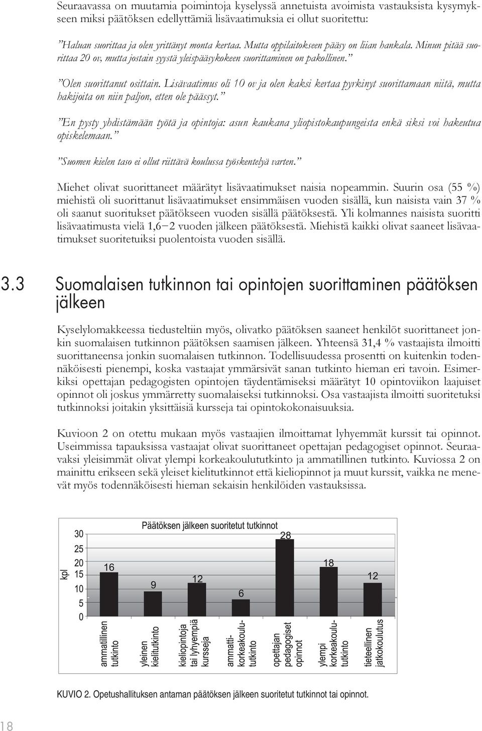 Lisävaatimus oli 10 ov ja olen kaksi kertaa pyrkinyt suorittamaan niitä, mutta hakijoita on niin paljon, etten ole päässyt.