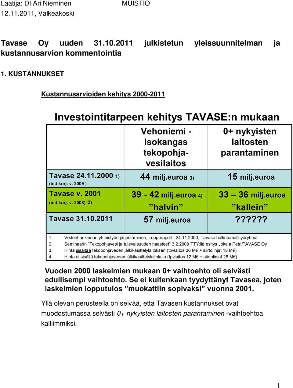 KUSTANNUKSET Kustannusarvioiden kehitys 2000-2011 Yllä olevan perusteella on selvää,