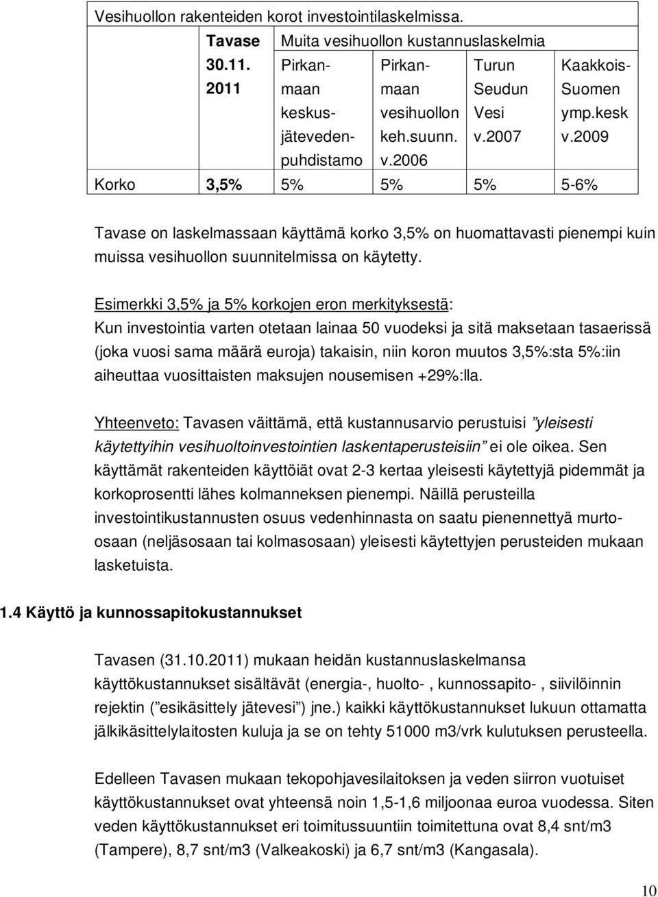 2006 Korko 3,5% 5% 5% 5% 5-6% Tavase on laskelmassaan käyttämä korko 3,5% on huomattavasti pienempi kuin muissa vesihuollon suunnitelmissa on käytetty.