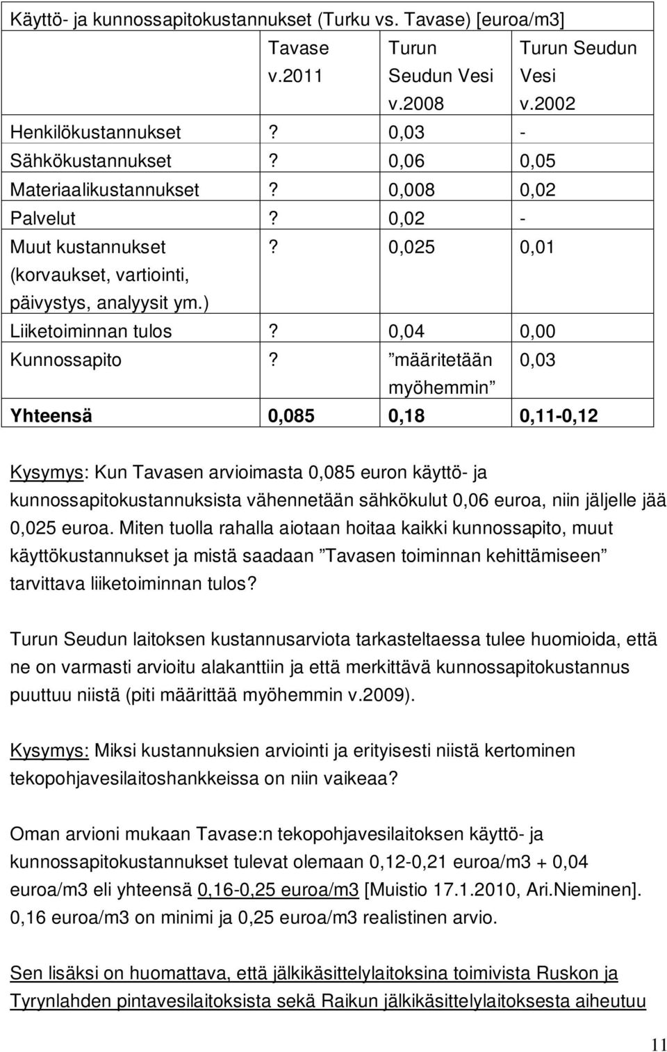 määritetään 0,03 myöhemmin Yhteensä 0,085 0,18 0,11-0,12 Kysymys: Kun Tavasen arvioimasta 0,085 euron käyttö- ja kunnossapitokustannuksista vähennetään sähkökulut 0,06 euroa, niin jäljelle jää 0,025