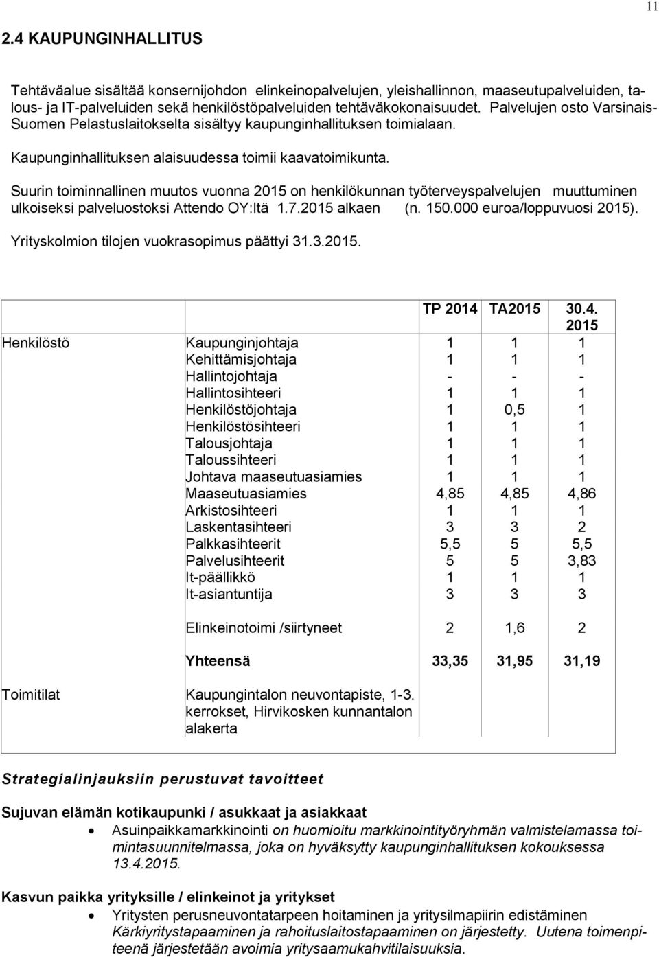 Suurin toiminnallinen muutos vuonna 2015 on henkilökunnan työterveyspalvelujen muuttuminen ulkoiseksi palveluostoksi Attendo OY:ltä 1.7.2015 alkaen (n. 150.000 euroa/loppuvuosi 2015).