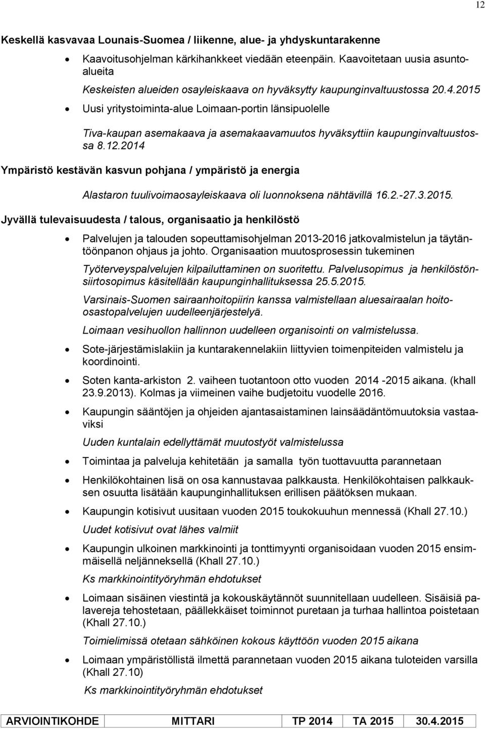 2015 Uusi yritystoiminta-alue Loimaan-portin länsipuolelle Tiva-kaupan asemakaava ja asemakaavamuutos hyväksyttiin kaupunginvaltuustossa 8.12.